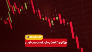 بزرگترین کاهش های قیمت بیت کوین